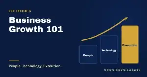 Business Growth 101: three ascending bars labeled People, Technology, and Execution with a gold upward arrow